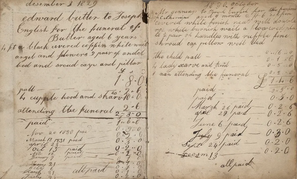 An old handwritten ledger page