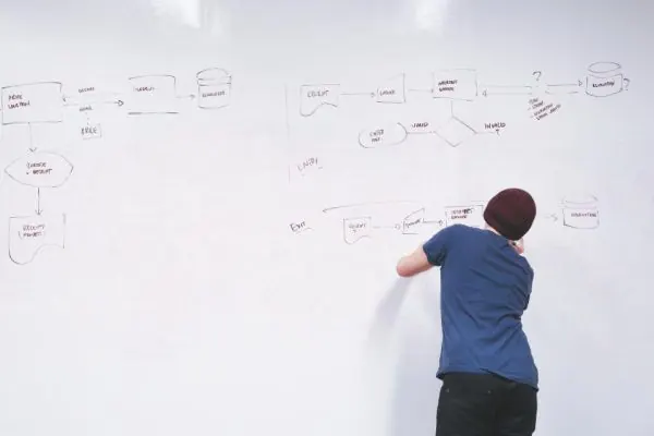 Person drawing a flowchart on a whiteboard