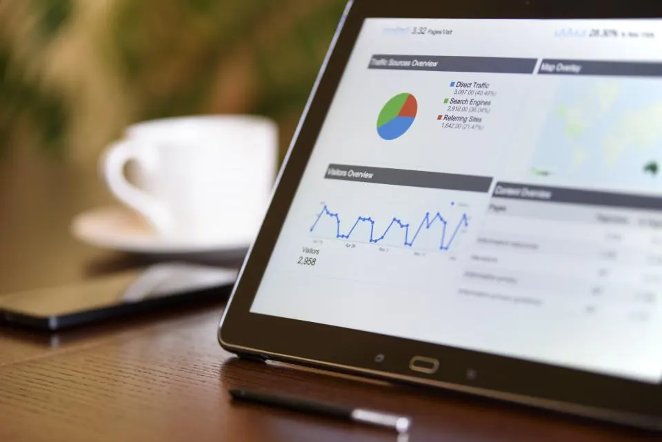 Tablet showing business charts next to a cup of coffee
