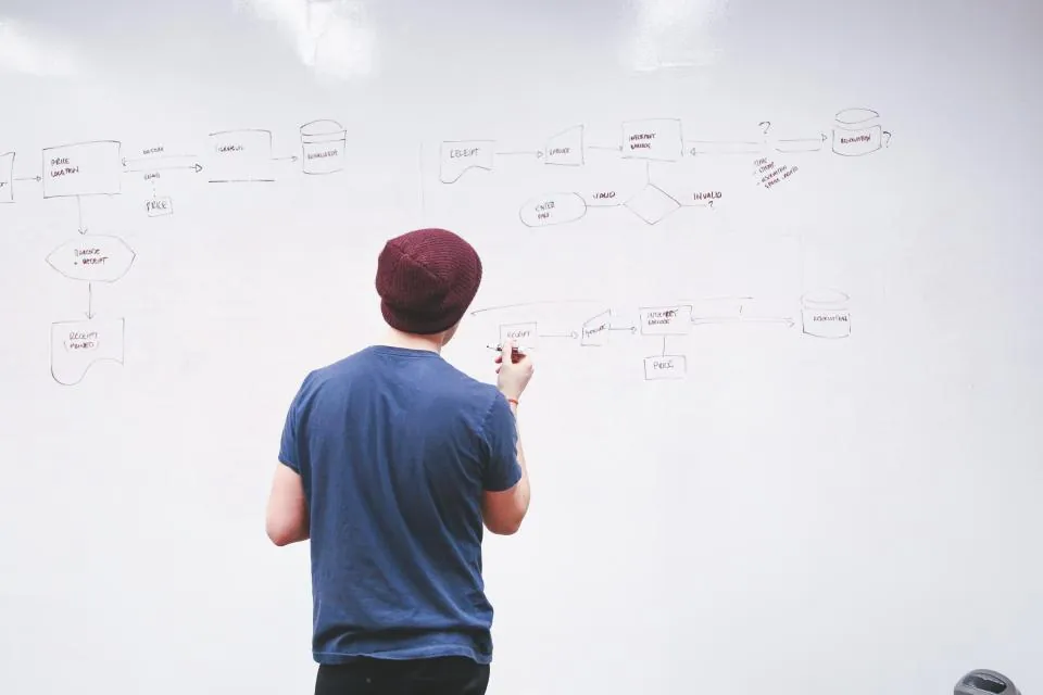 Consultant mapping a business process flow on a whiteboard