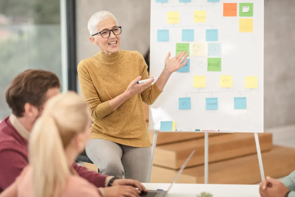 Trainer presenting to staff in front of a planning board