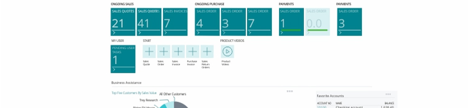 Dynamics 365 Business Central Power BI Integration 1