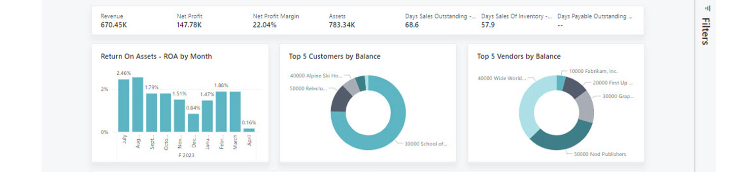 Dynamics 365 Power BI Integration Guide Dynamics 365 Power BI Integration Guide