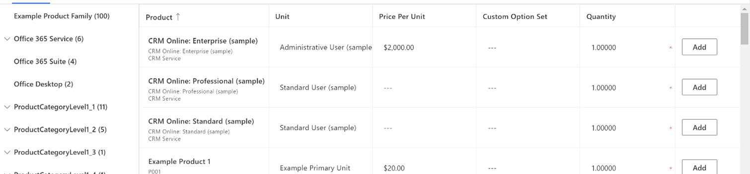 What is CPQ for Dynamics 365? What is CPQ for Dynamics 365?